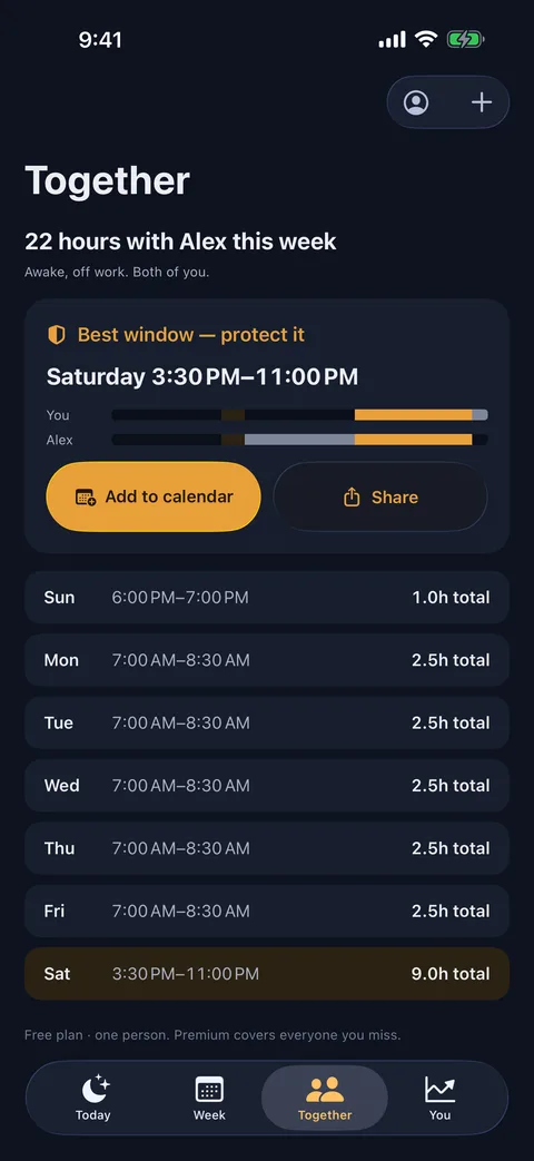 Together screen showing shared awake hours with your person and a protected best window